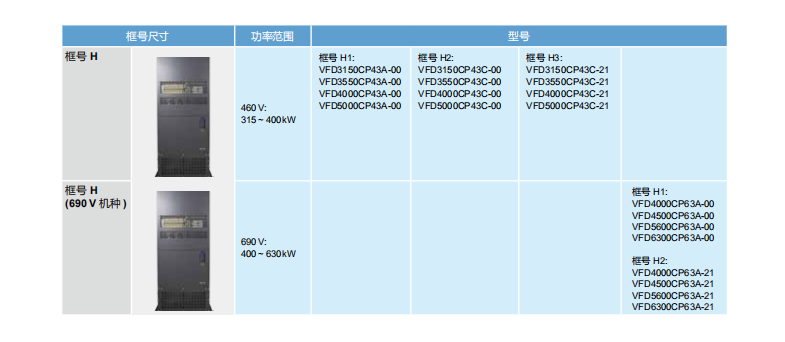 型號規格2.png